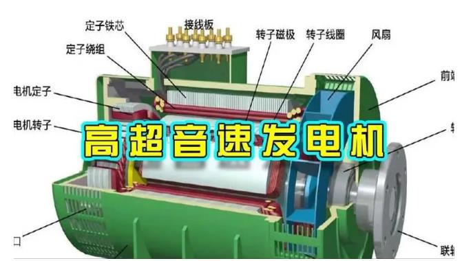 青海颠覆你对发电方式的认知！中国革命性发电机公开揭秘 